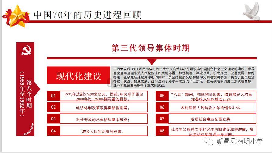 大秦帝国崛起的99个关键因素之一献公传位仲公子